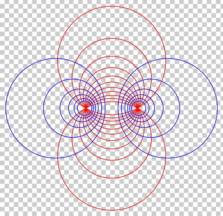 Coordinate System Apollonian Circles Mathematics Geometry PNG, Clipart, Angle, Apollonius Of Perga, Area, Bipolar Coordinates, Circle Free PNG Download
