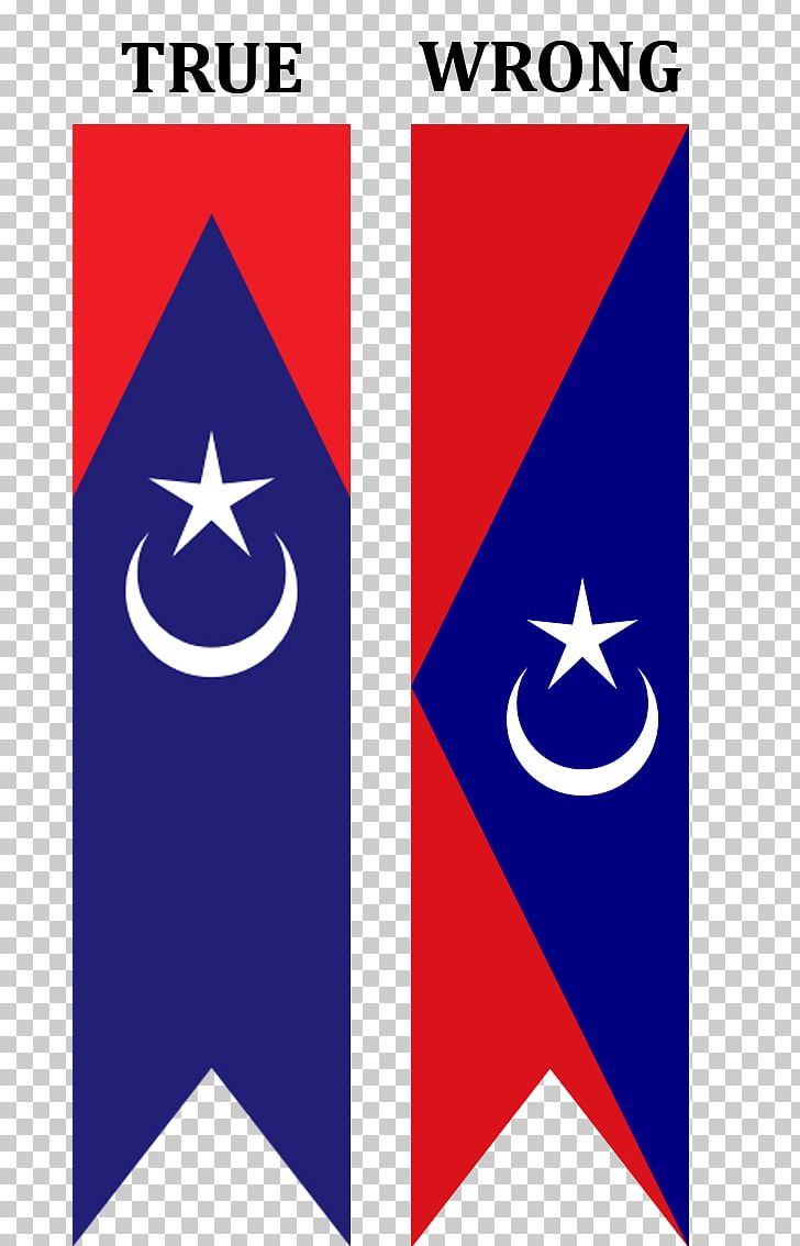 Muar Tangkak Logo Kota Tinggi District Growing Up In Trengganu PNG, Clipart, Angle, Area, Banner, Brand, Flag Free PNG Download