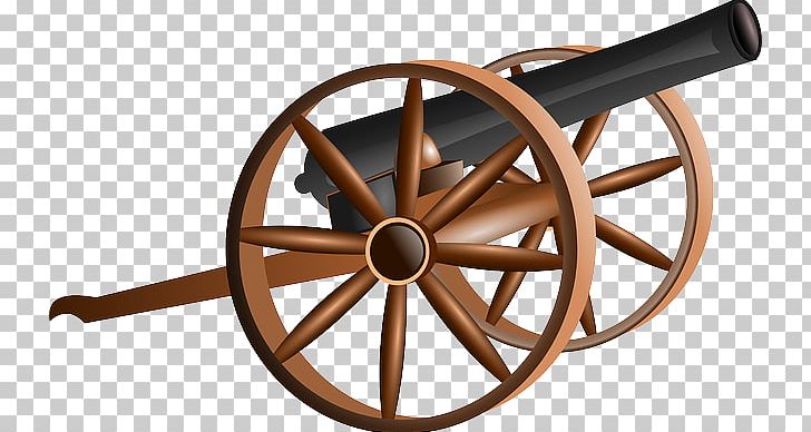 Cannon PNG, Clipart, Artillery, Cannon, Document, Download, Round Shot Free PNG Download
