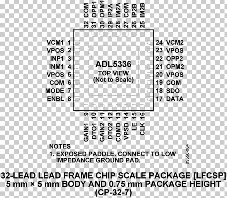Datasheet Integrated Circuits & Chips Chip-scale Package Analog Devices Transistor PNG, Clipart, Analog Devices, Area, Ball Grid Array, Black And White, Brand Free PNG Download