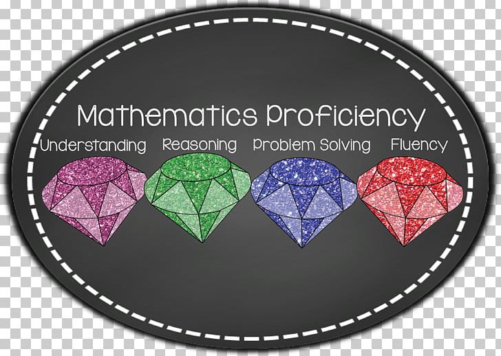 Mathematics Mathematical Problem First Grade Problem Solving Number Sense PNG, Clipart, Addition, Australian Curriculum, Brand, Circle, Class Free PNG Download