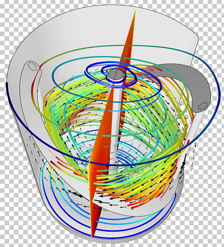 COMSOL Multiphysics Simulation Point PNG, Clipart, Chart, Circle, Comsol Multiphysics, Editing, Fluid Dynamics Free PNG Download