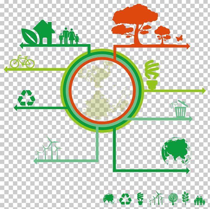 Environmental Protection Logo Infographic PNG, Clipart, Area, Brand, Business, Chart, Circle Free PNG Download
