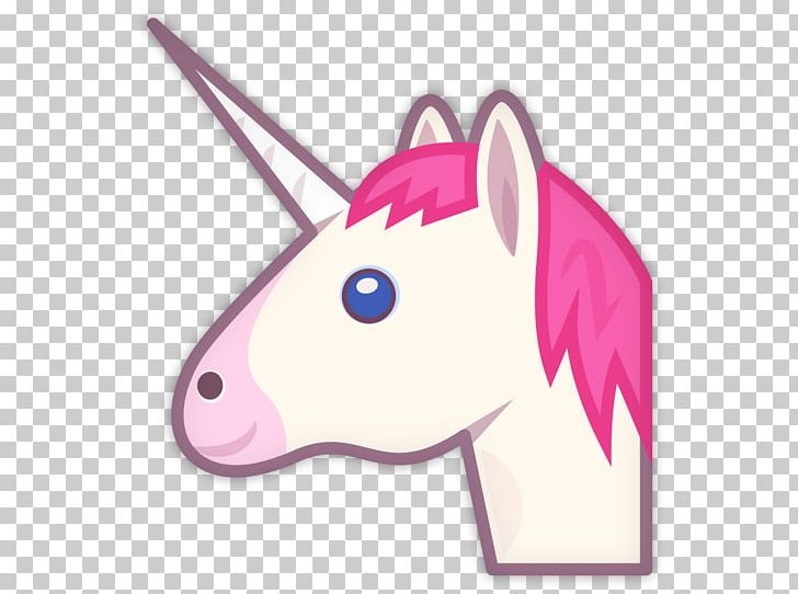Unicorn Drawing PNG, Clipart, Cartoon, Desktop Wallpaper, Fan, Fictional Character, Head Free PNG Download