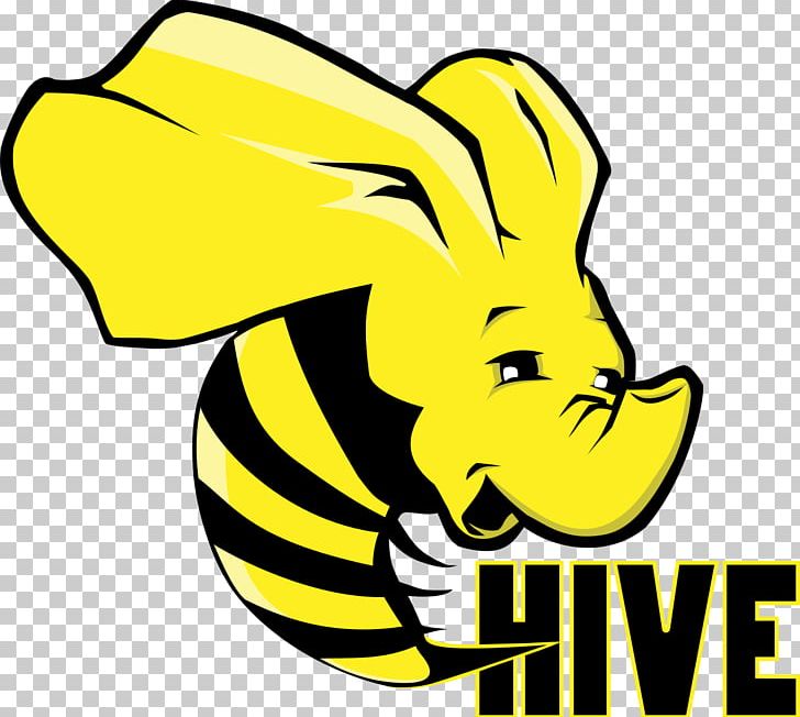 Apache Hive Apache Hadoop Big Data Apache Spark RCFile PNG, Clipart, Apache Drill, Apache Hadoop, Apache Hive, Apache Http Server, Apache Software Foundation Free PNG Download