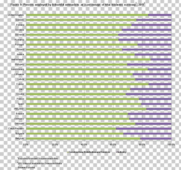 Document Line Angle Point PNG, Clipart, Angle, Area, Art, Central Statistics Office, Diagram Free PNG Download