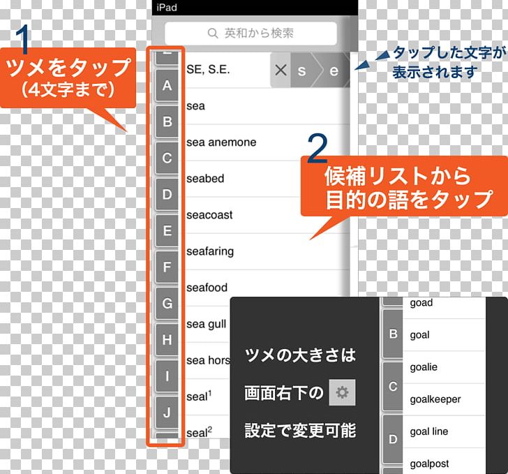 English-Japanese Dictionary Book Nail 和英辞典 PNG, Clipart, Alphabet, Book, Brand, Catalog, Computer Font Free PNG Download