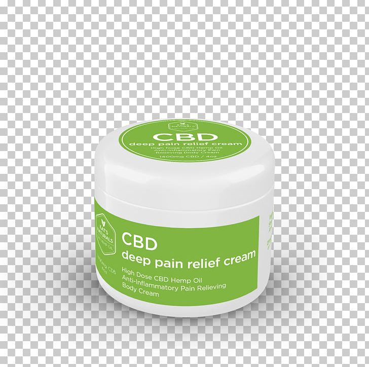 Cannabidiol Hemp Cream Tetrahydrocannabinol Topical Medication PNG, Clipart, Cannabidiol, Cannabis, Cream, Hemp, Hemp Oil Free PNG Download