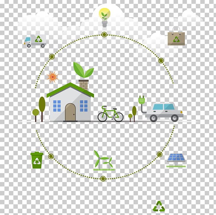 Energy Conservation Renewable Energy Environmentally Friendly PNG, Clipart, Carbon, Circle, Diagram, Ecology, Emissions Free PNG Download