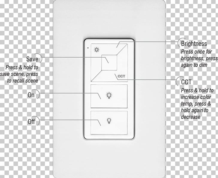 Latching Relay Font PNG, Clipart, Angle, Art, Electrical Switches, Instructions, Latching Relay Free PNG Download