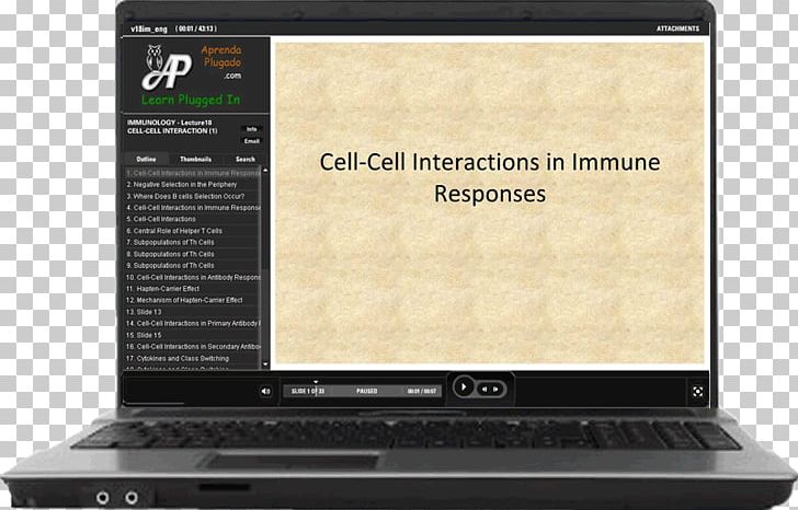 Immunology Antigen Lecture Immunity Cytokine PNG, Clipart, Antibody, Antigen, Cell, Computer, Cytokine Free PNG Download
