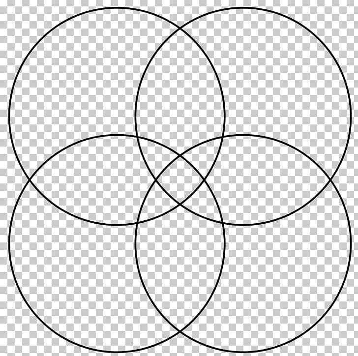 Overlapping Circles Grid Line Art Drawing PNG, Clipart, Angle, Area, Artwork, Black, Black And White Free PNG Download