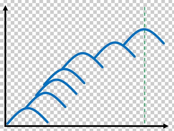 Tukey's Range Test Studentized Range Nonparametric Statistics Statistical Hypothesis Testing PNG, Clipart,  Free PNG Download