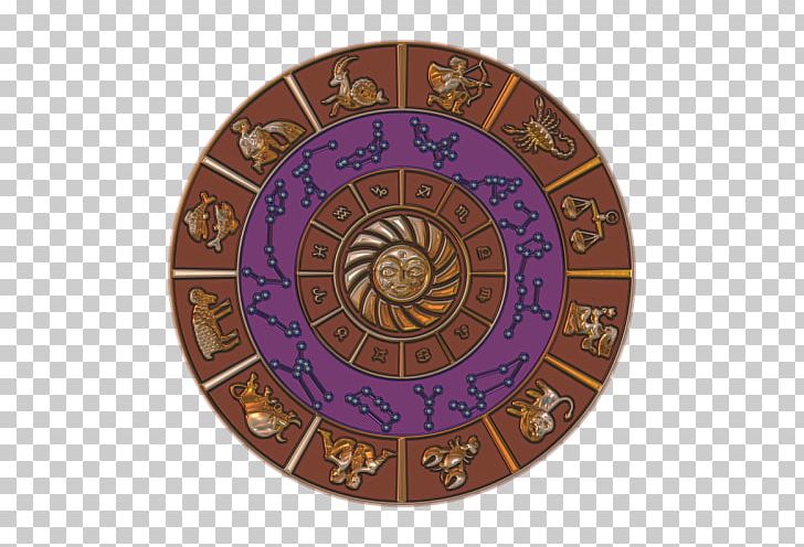Astrology Zodiac Astrological Sign Horoscope Libra PNG, Clipart, Aquarius, Aries, Ascendant, Astrological Sign, Astrology Free PNG Download