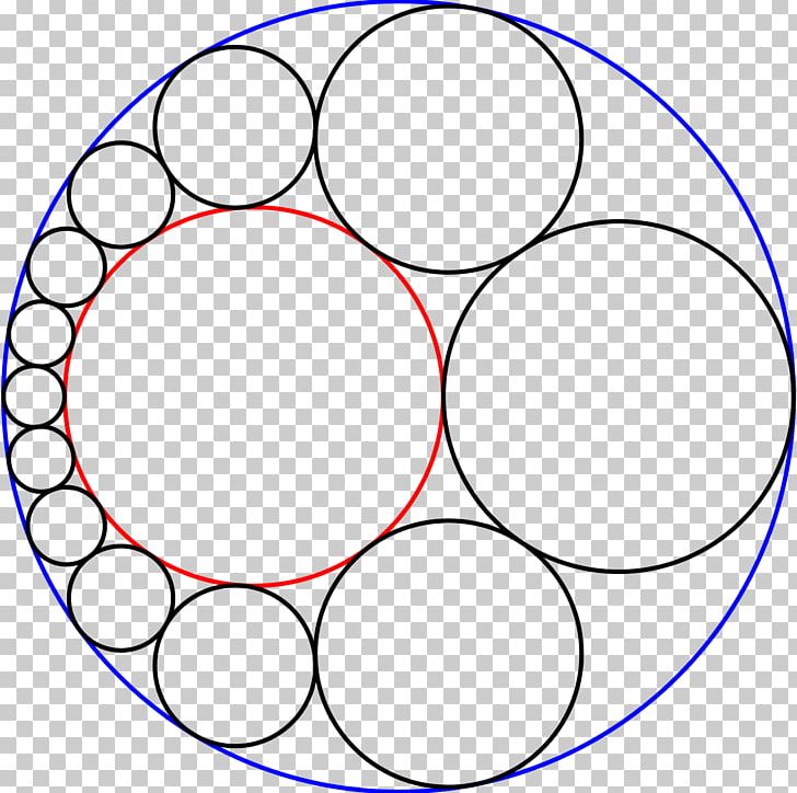 Steiner Chain Inversive Geometry Circle Tangent PNG, Clipart, Angle, Area, Circle, Education Science, Geometry Free PNG Download
