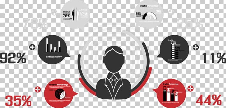 Chart Infographic Data Analysis PNG, Clipart, Audio Equipment, Business, Business Card, Business Man, Business People Free PNG Download