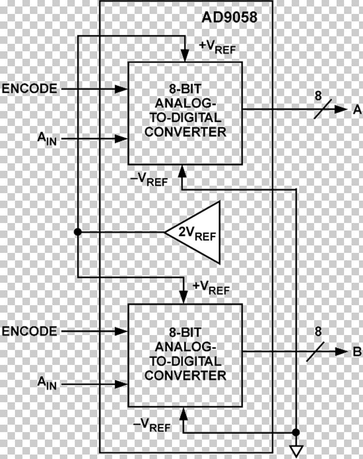 Analog To Digital Converter Analog Devices Analog Signal Effective Number Of Bits Datasheet Png 2044