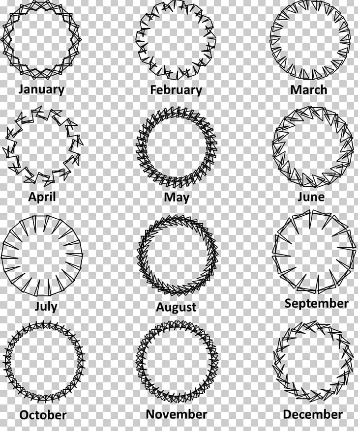 Dictionary Of Symbols Dream Board Month PNG, Clipart, Auto Part, Black And White, Body Jewelry, Buddha Birth, Calendar Free PNG Download