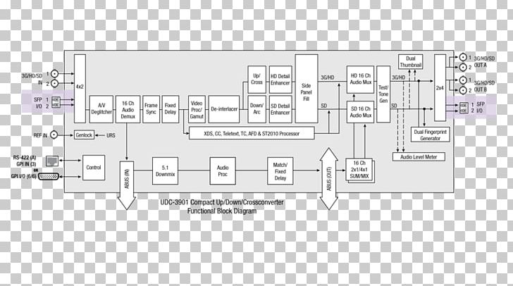 Block Diagram Technology University Of The District Of Columbia Engineering PNG, Clipart, Adapter, Angle, Area, Block, Block Diagram Free PNG Download