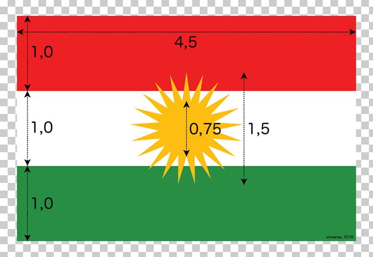 Iraqi Kurdistan Kingdom Of Kurdistan Flag Of Kurdistan Kurdish Region. Western Asia. PNG, Clipart, Angle, Area, Brand, Diagram, Flag Free PNG Download