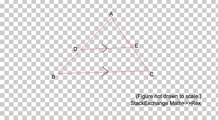 Triangle Point PNG, Clipart, Angle, Area, Circle, Diagram, Geometry Triangle Free PNG Download