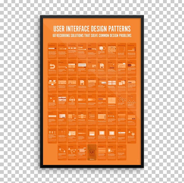 User Interface Design User Interface Design User Experience PNG, Clipart, Architecture Poster, Art, Calendar, Experience, Interface Free PNG Download