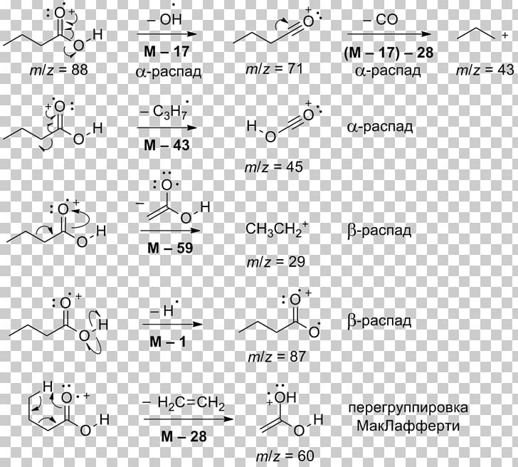 Butyric Acid Carboxylic Acid Adipic Acid Organic Compound PNG, Clipart, Acid, Adipic Acid, Angle, Area, Black Free PNG Download