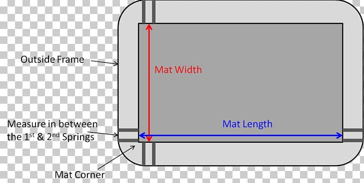 Table Mat Measurement Rectangle Length PNG, Clipart, Angle, Area, Business, Customer, Diagram Free PNG Download