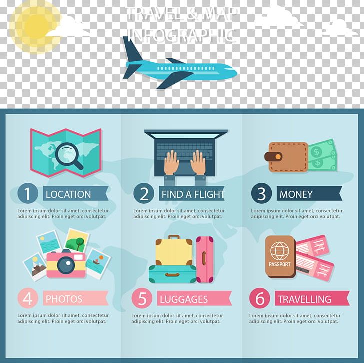 Travel Infographic Poster Illustration PNG, Clipart, Aircraft, Aircraft, Encapsulated Postscript, Hand, Hand Drawn Free PNG Download