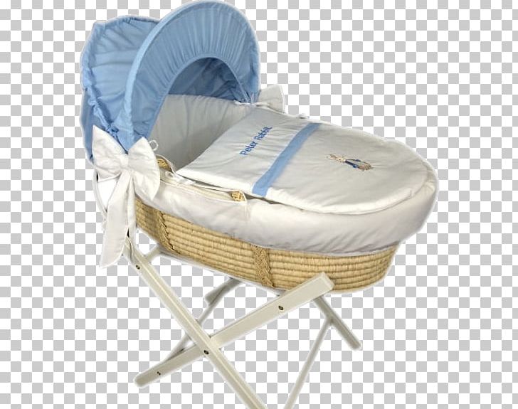 Bassinet Cots Basket Infant Clothing PNG, Clipart, Baby Products, Baby Transport, Basket, Bassinet, Bed Free PNG Download