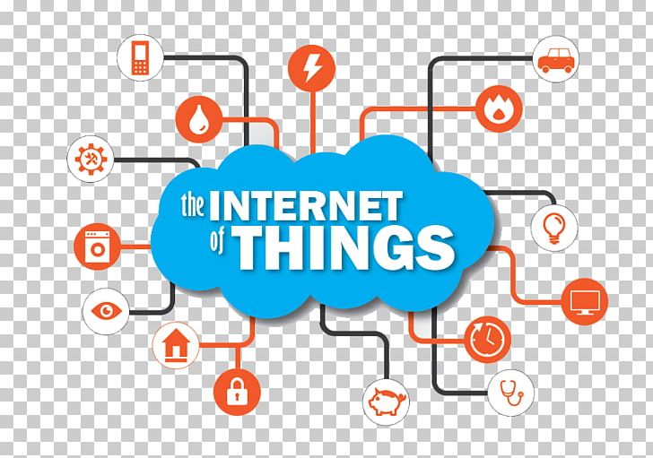 Internet Of Things Mobile App Development Software Development Information Technology PNG, Clipart, Brand, Circle, Cloud Computing, Computer, Development Free PNG Download