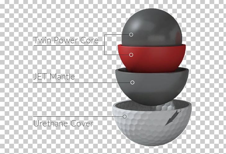 Sphere PNG, Clipart, Art, Coefficient Of Restitution, Sphere Free PNG Download