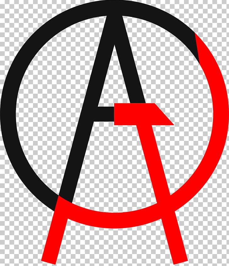 Anarchist Communism Communist Symbolism Anarchism Sign PNG, Clipart, Anarchism, Anarchist Communism, Anarchy, Area, Brand Free PNG Download