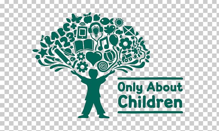 Only About Children Sydney Child Care Early Childhood Education PNG, Clipart, About, Area, Australia, Brand, Canberra Free PNG Download