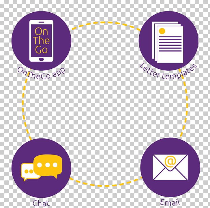 MYOB Business Brand Contact Manager PNG, Clipart, Android, Angle, Area, Brand, Business Free PNG Download