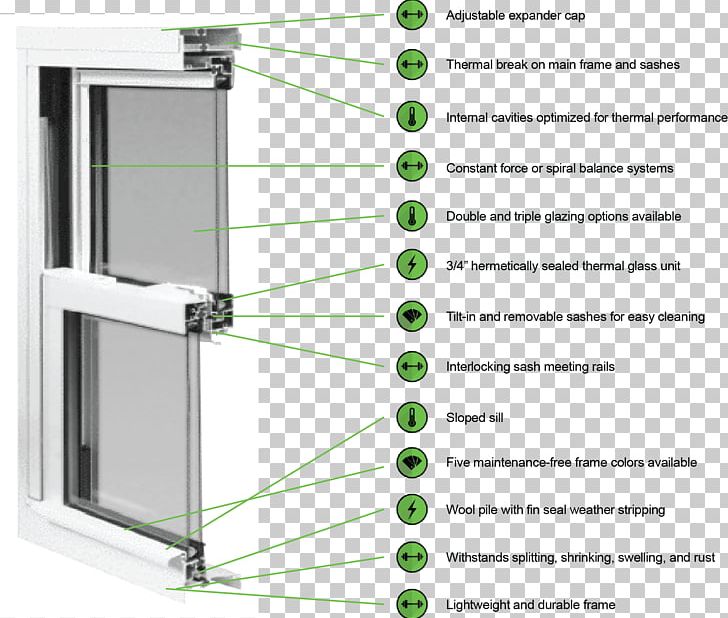 Window Blinds & Shades Casement Window Sash Window Awning PNG, Clipart, Aluminium, Aluminum, Amp, Angle, Awning Free PNG Download