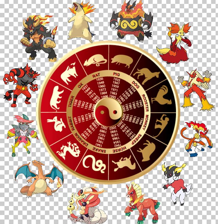 Chinese Zodiac Astrological Sign Chinese Astrology Horoscope PNG, Clipart, Aquarius, Astrological Sign, Astrology, Chinese Astrology, Chinese Calendar Free PNG Download