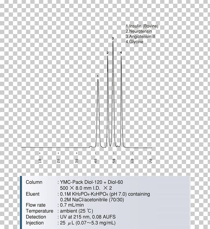 Brand Line Angle PNG, Clipart, Angle, Art, Brand, Diagram, Hexamer Free PNG Download