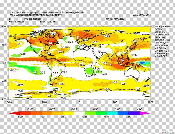 Climate: Long Range Investigation PNG, Clipart, Area, Chart, Climate, Climatology, Database Free PNG Download