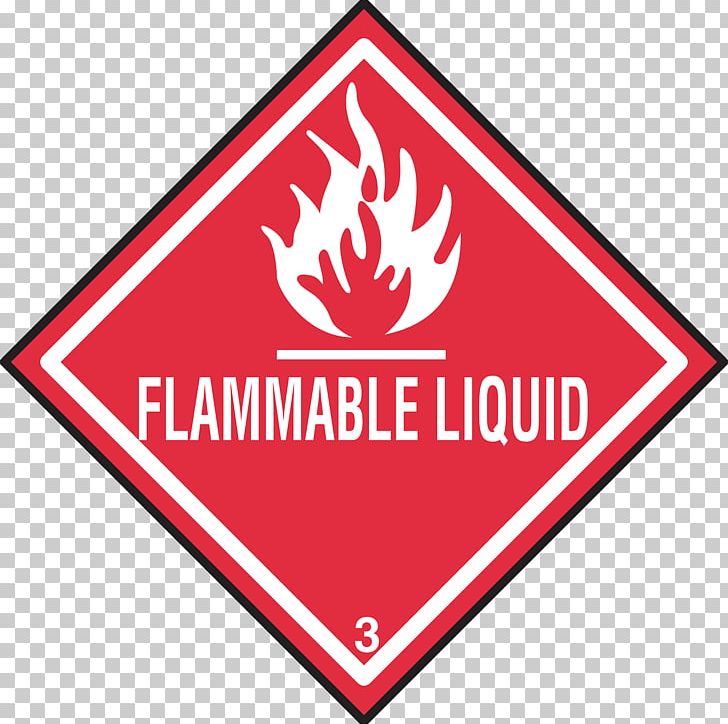 Dangerous Goods Transport GHS Hazard Pictograms HAZMAT Class 3 Flammable Liquids PNG, Clipart, Adr, Area, Brand, Chemical Substance, Flammable Free PNG Download