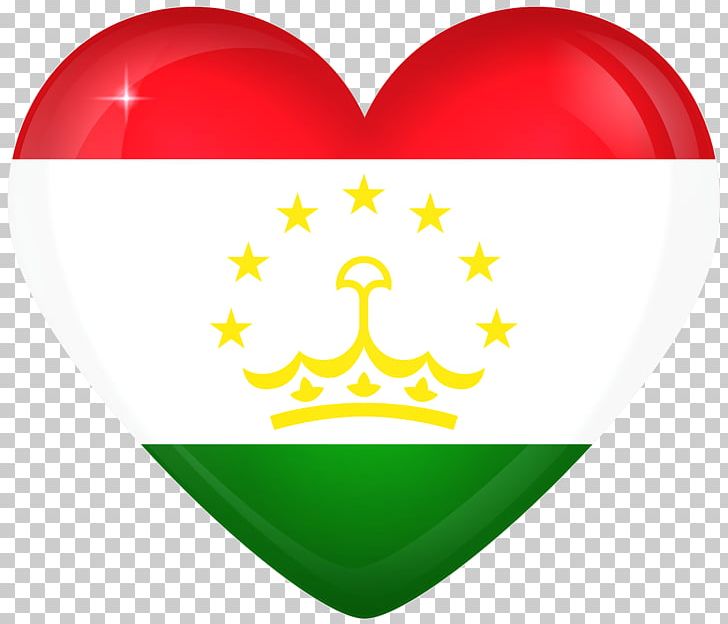 Flag Of Tajikistan Flag Of Denmark Flag Of Sweden PNG, Clipart, Flag, Flag Of Denmark, Flag Of Sweden, Flag Of Switzerland, Flag Of Tajikistan Free PNG Download