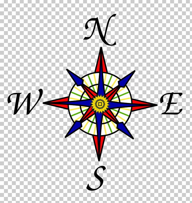 Compass Rose Scalable Graphics PNG, Clipart, Area, Cardinal Direction, Circle, Clip Art, Compass Free PNG Download