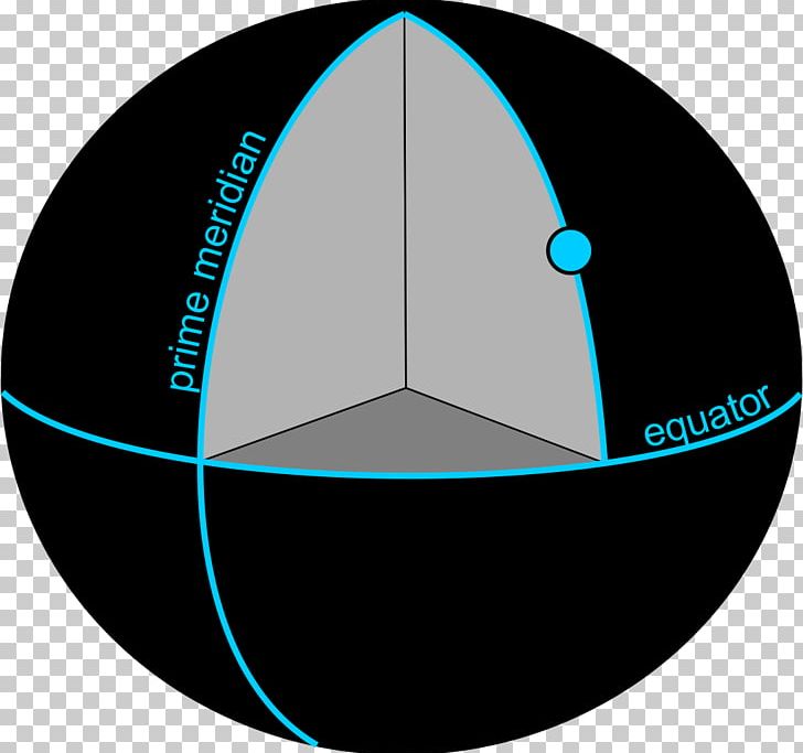 Geographic Coordinate System Longitude Map Geography PNG, Clipart, Angle, Area, Brand, Circle, Conformal Map Projection Free PNG Download