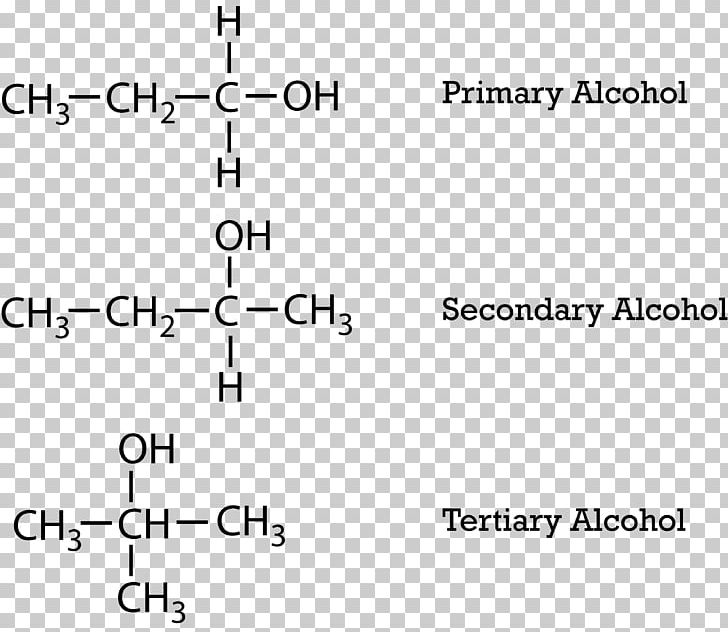 Primary Alcohol Functional Group Isomer Organic Compound PNG, Clipart, Alcool Tertiaire, Aldehyde, Angle, Area, Chemistry Free PNG Download
