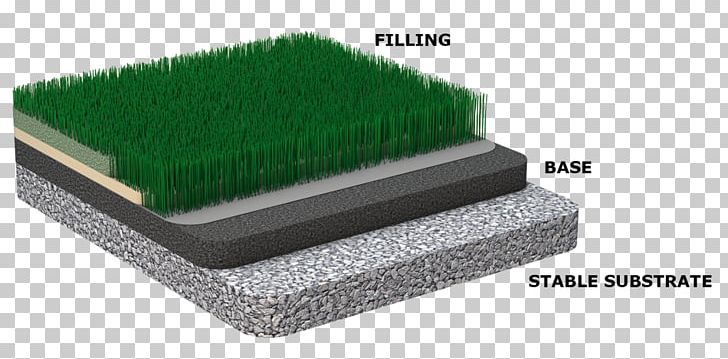 Artificial Turf Lawn EPDM Rubber Material Natural Rubber PNG, Clipart, Angle, Artificial Grass, Artificial Turf, Concrete, Debris Free PNG Download