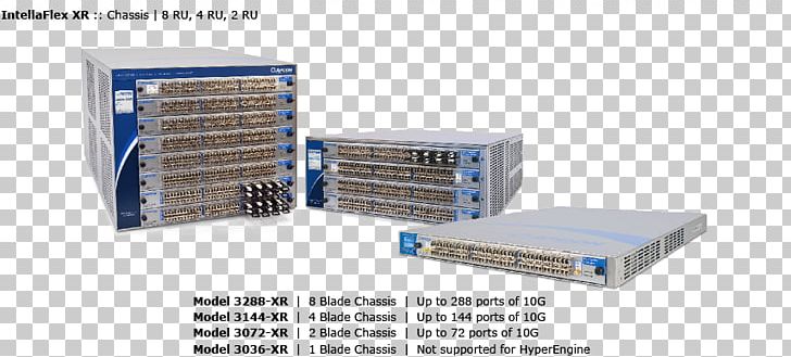 Computer Network Network Monitoring Network Packet Network Switch Data PNG, Clipart, 10 Gigabit Ethernet, Communication Protocol, Computer Network, Data, Encapsulation Free PNG Download