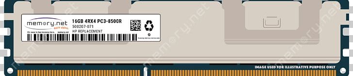 Hewlett-Packard Registered Memory DDR3 SDRAM Memory Module Dynamic Random-access Memory PNG, Clipart, Brand, Computer Hardware, Computer Memory, Computer Servers, Ddr 3 Free PNG Download