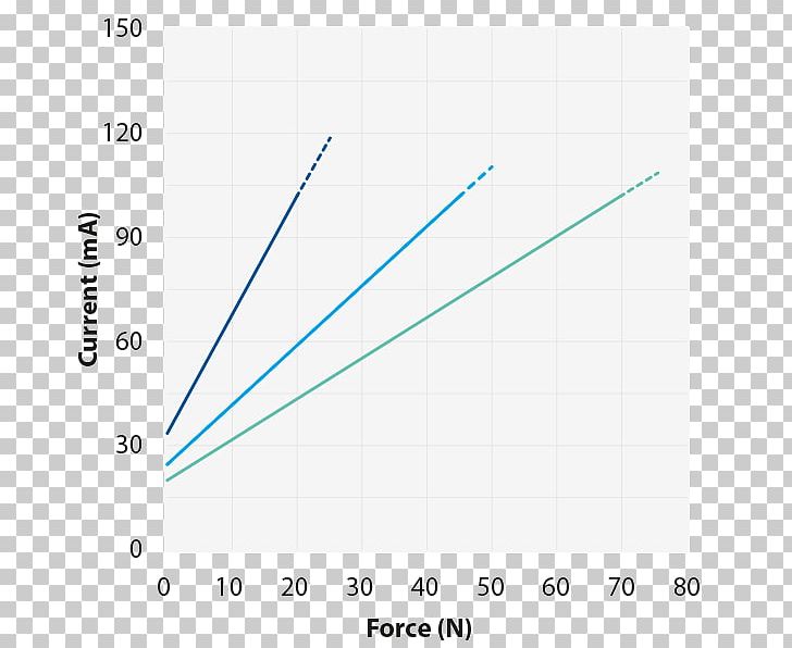 Line Angle Diagram Microsoft Azure PNG, Clipart, Angle, Circle, Diagram, Document, Line Free PNG Download