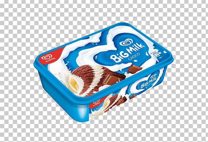 Ice Cream Milk Dairy Products PNG, Clipart,  Free PNG Download