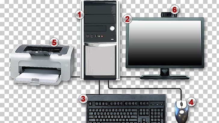 Output Device Computer Hardware Electronics PNG, Clipart, Computer Hardware, Computer System, Electronic Device, Electronics, Electronics Accessory Free PNG Download